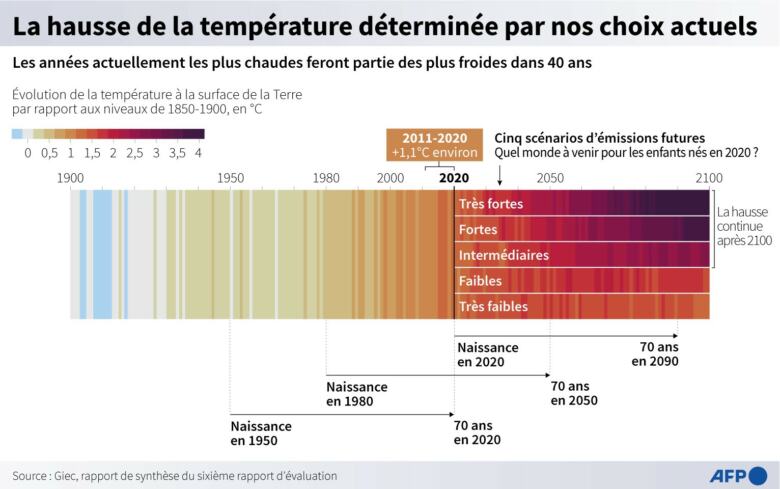 découvrez comment les événements climatiques affectent le secteur de l'assurance et quelles mesures sont prises pour atténuer leur impact. informez-vous sur les nouvelles tendances et solutions dans la gestion des risques liés aux catastrophes naturelles.